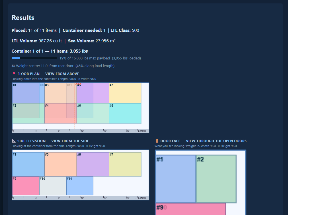 Packing results — four visual views and weight summary
